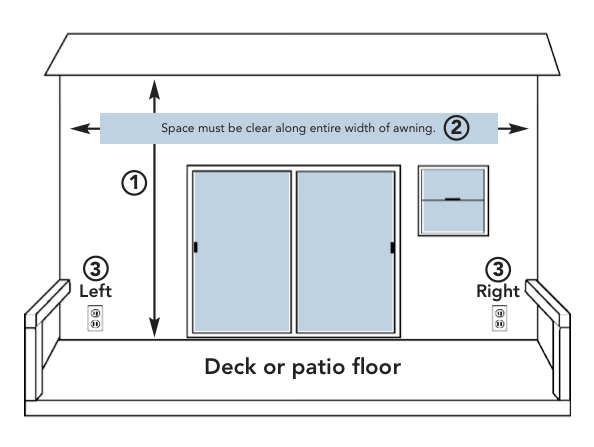 Measure the height of the wall where you want to install your awning.